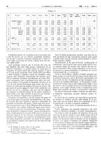 giornale/RAV0099325/1937/unico/00000108