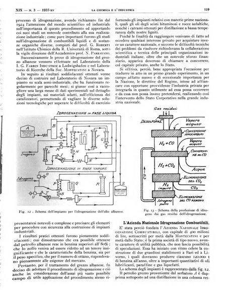 La chimica e l'industria organo ufficiale dell'Associazione italiana di chimica e della Federazione nazionale fascista degli industriali dei prodotti chimici