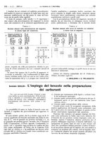 giornale/RAV0099325/1937/unico/00000187