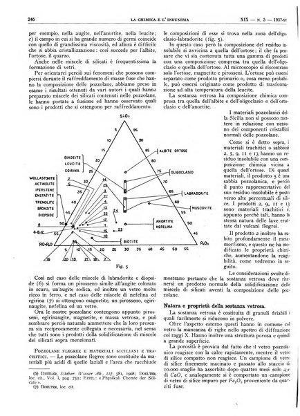 La chimica e l'industria organo ufficiale dell'Associazione italiana di chimica e della Federazione nazionale fascista degli industriali dei prodotti chimici