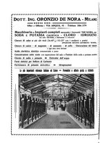 giornale/RAV0099325/1937/unico/00000368