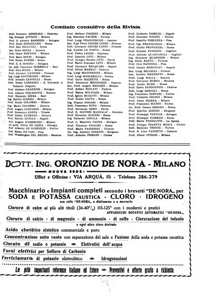 La chimica e l'industria organo ufficiale dell'Associazione italiana di chimica e della Federazione nazionale fascista degli industriali dei prodotti chimici