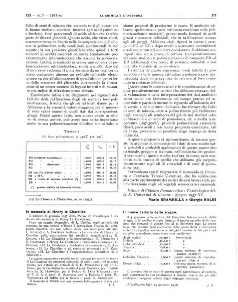 La chimica e l'industria organo ufficiale dell'Associazione italiana di chimica e della Federazione nazionale fascista degli industriali dei prodotti chimici