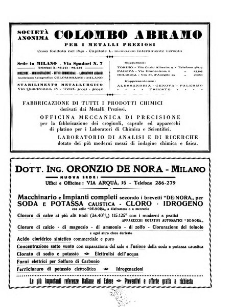 La chimica e l'industria organo ufficiale dell'Associazione italiana di chimica e della Federazione nazionale fascista degli industriali dei prodotti chimici