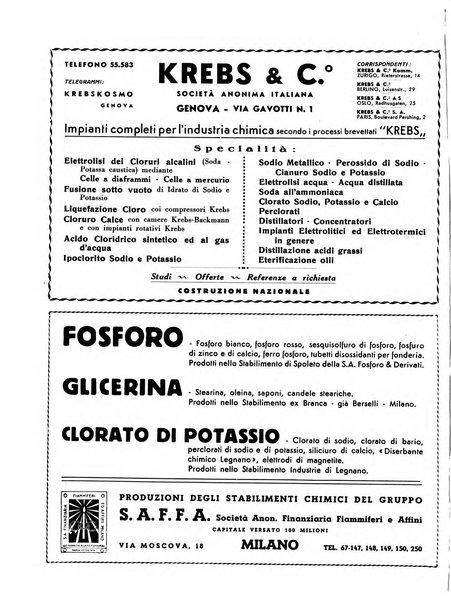 La chimica e l'industria organo ufficiale dell'Associazione italiana di chimica e della Federazione nazionale fascista degli industriali dei prodotti chimici