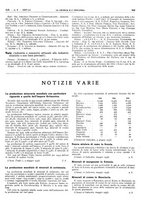 giornale/RAV0099325/1937/unico/00000627