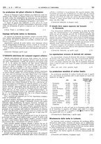 giornale/RAV0099325/1937/unico/00000631