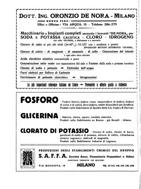 La chimica e l'industria organo ufficiale dell'Associazione italiana di chimica e della Federazione nazionale fascista degli industriali dei prodotti chimici