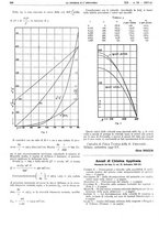 giornale/RAV0099325/1937/unico/00000650