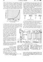 giornale/RAV0099325/1937/unico/00000658