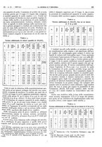 giornale/RAV0099325/1937/unico/00000717