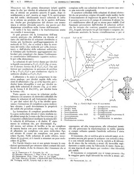 La chimica e l'industria organo ufficiale dell'Associazione italiana di chimica e della Federazione nazionale fascista degli industriali dei prodotti chimici