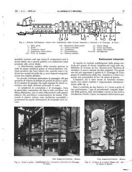 La chimica e l'industria organo ufficiale dell'Associazione italiana di chimica e della Federazione nazionale fascista degli industriali dei prodotti chimici