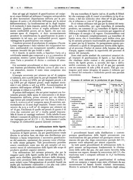 La chimica e l'industria organo ufficiale dell'Associazione italiana di chimica e della Federazione nazionale fascista degli industriali dei prodotti chimici