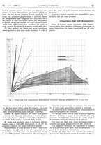 giornale/RAV0099325/1938/unico/00000443