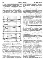 giornale/RAV0099325/1938/unico/00000444