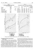 giornale/RAV0099325/1938/unico/00000577