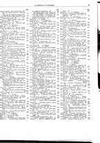 giornale/RAV0099325/1939/unico/00000019