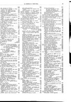 giornale/RAV0099325/1939/unico/00000021