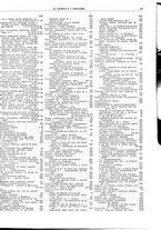 giornale/RAV0099325/1939/unico/00000025