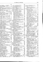 giornale/RAV0099325/1939/unico/00000027