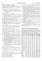 giornale/RAV0099325/1939/unico/00000110