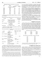 giornale/RAV0099325/1939/unico/00000154