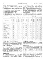 giornale/RAV0099325/1939/unico/00000156