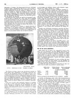giornale/RAV0099325/1939/unico/00000220