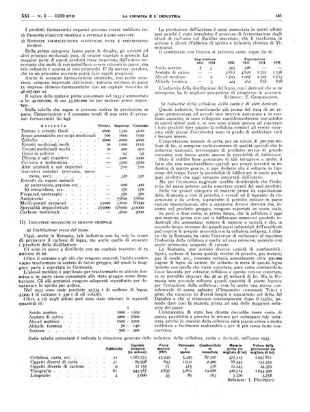 La chimica e l'industria organo ufficiale dell'Associazione italiana di chimica e della Federazione nazionale fascista degli industriali dei prodotti chimici