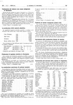 giornale/RAV0099325/1939/unico/00000249