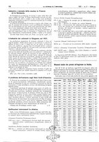 giornale/RAV0099325/1939/unico/00000250