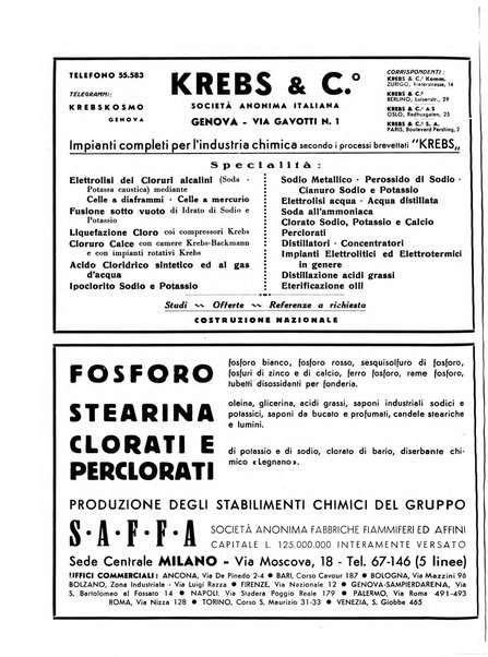 La chimica e l'industria organo ufficiale dell'Associazione italiana di chimica e della Federazione nazionale fascista degli industriali dei prodotti chimici