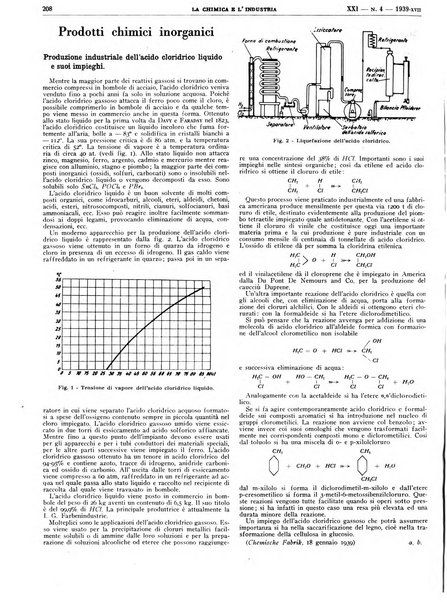 La chimica e l'industria organo ufficiale dell'Associazione italiana di chimica e della Federazione nazionale fascista degli industriali dei prodotti chimici