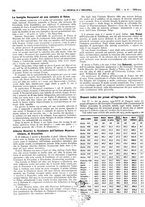 giornale/RAV0099325/1939/unico/00000318