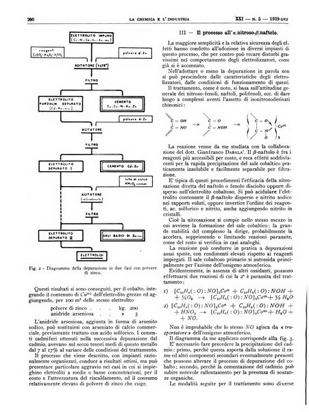 La chimica e l'industria organo ufficiale dell'Associazione italiana di chimica e della Federazione nazionale fascista degli industriali dei prodotti chimici