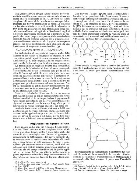 La chimica e l'industria organo ufficiale dell'Associazione italiana di chimica e della Federazione nazionale fascista degli industriali dei prodotti chimici