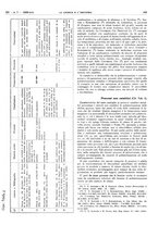 giornale/RAV0099325/1939/unico/00000485