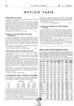 giornale/RAV0099325/1939/unico/00000548