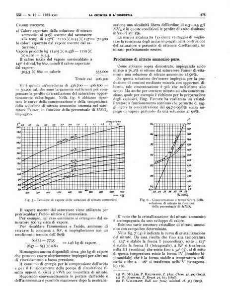 La chimica e l'industria organo ufficiale dell'Associazione italiana di chimica e della Federazione nazionale fascista degli industriali dei prodotti chimici