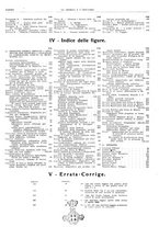 giornale/RAV0099325/1940/unico/00000046