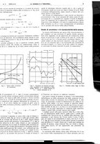 giornale/RAV0099325/1940/unico/00000049