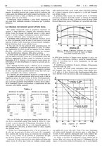 giornale/RAV0099325/1940/unico/00000106