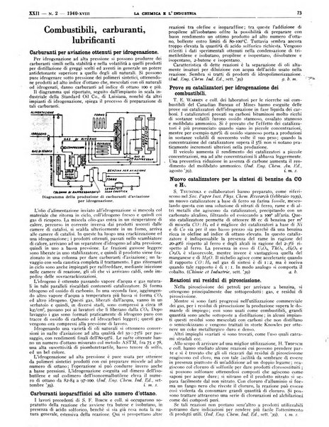 La chimica e l'industria organo ufficiale dell'Associazione italiana di chimica e della Federazione nazionale fascista degli industriali dei prodotti chimici