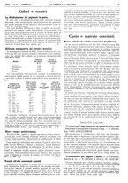 giornale/RAV0099325/1940/unico/00000129