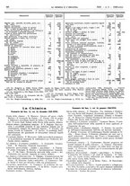 giornale/RAV0099325/1940/unico/00000152