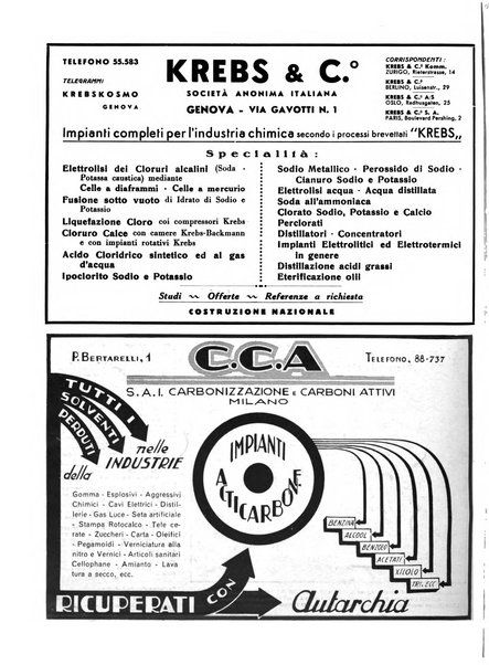 La chimica e l'industria organo ufficiale dell'Associazione italiana di chimica e della Federazione nazionale fascista degli industriali dei prodotti chimici