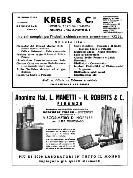 La chimica e l'industria organo ufficiale dell'Associazione italiana di chimica e della Federazione nazionale fascista degli industriali dei prodotti chimici