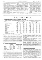 giornale/RAV0099325/1940/unico/00000388