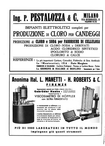 La chimica e l'industria organo ufficiale dell'Associazione italiana di chimica e della Federazione nazionale fascista degli industriali dei prodotti chimici